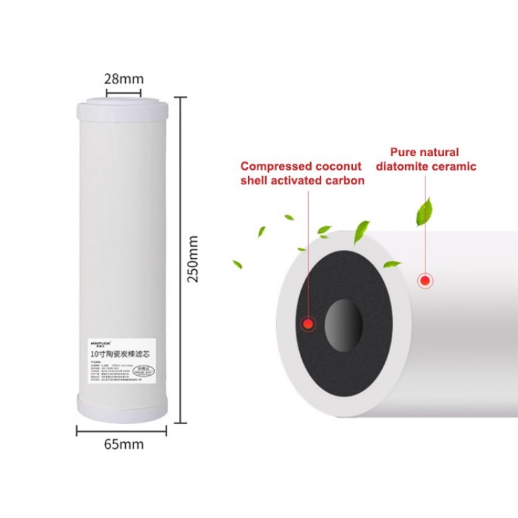 Elemen Filter Keramik